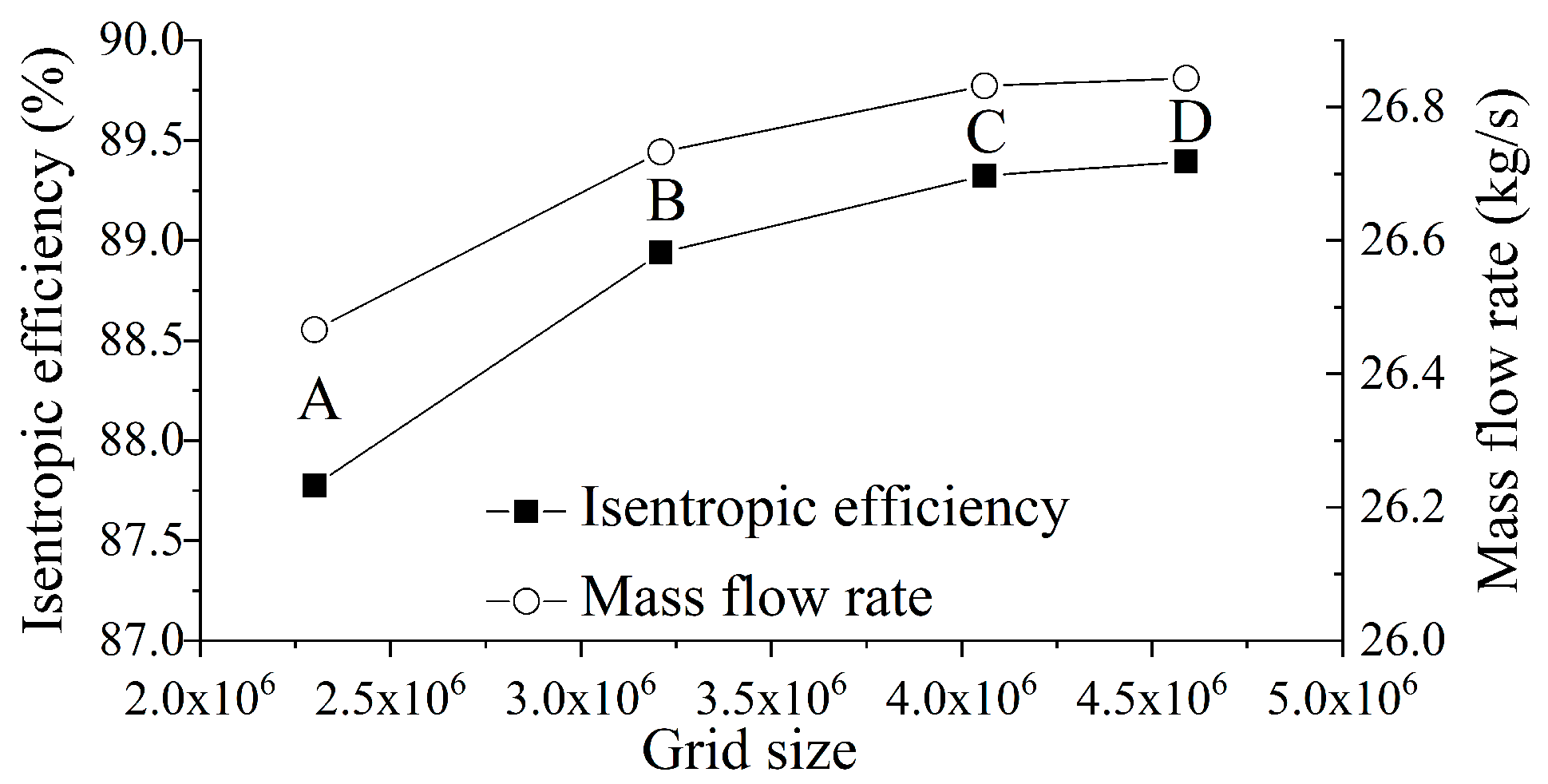 Energies 13 00050 g004