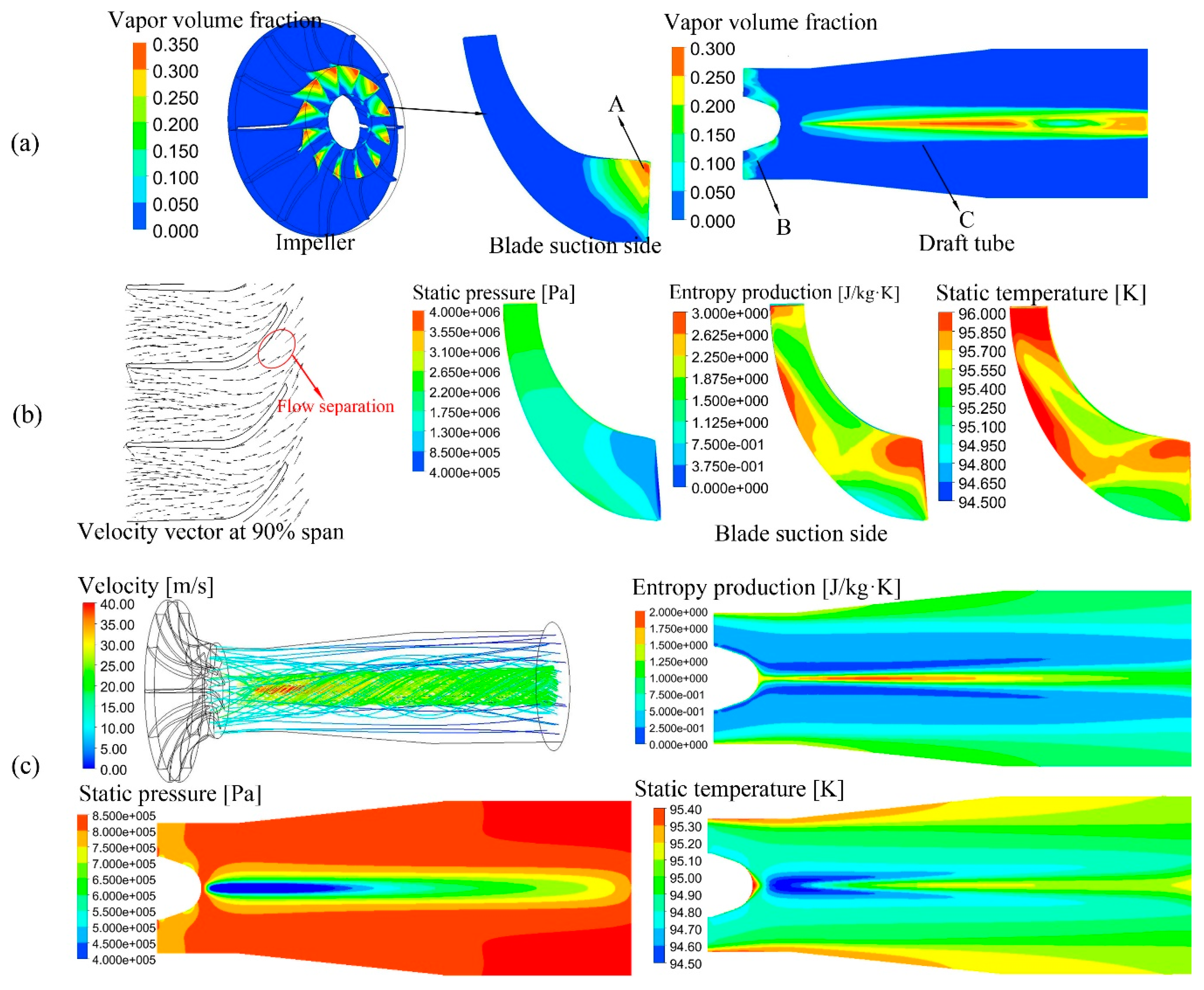 Energies 13 00050 g006