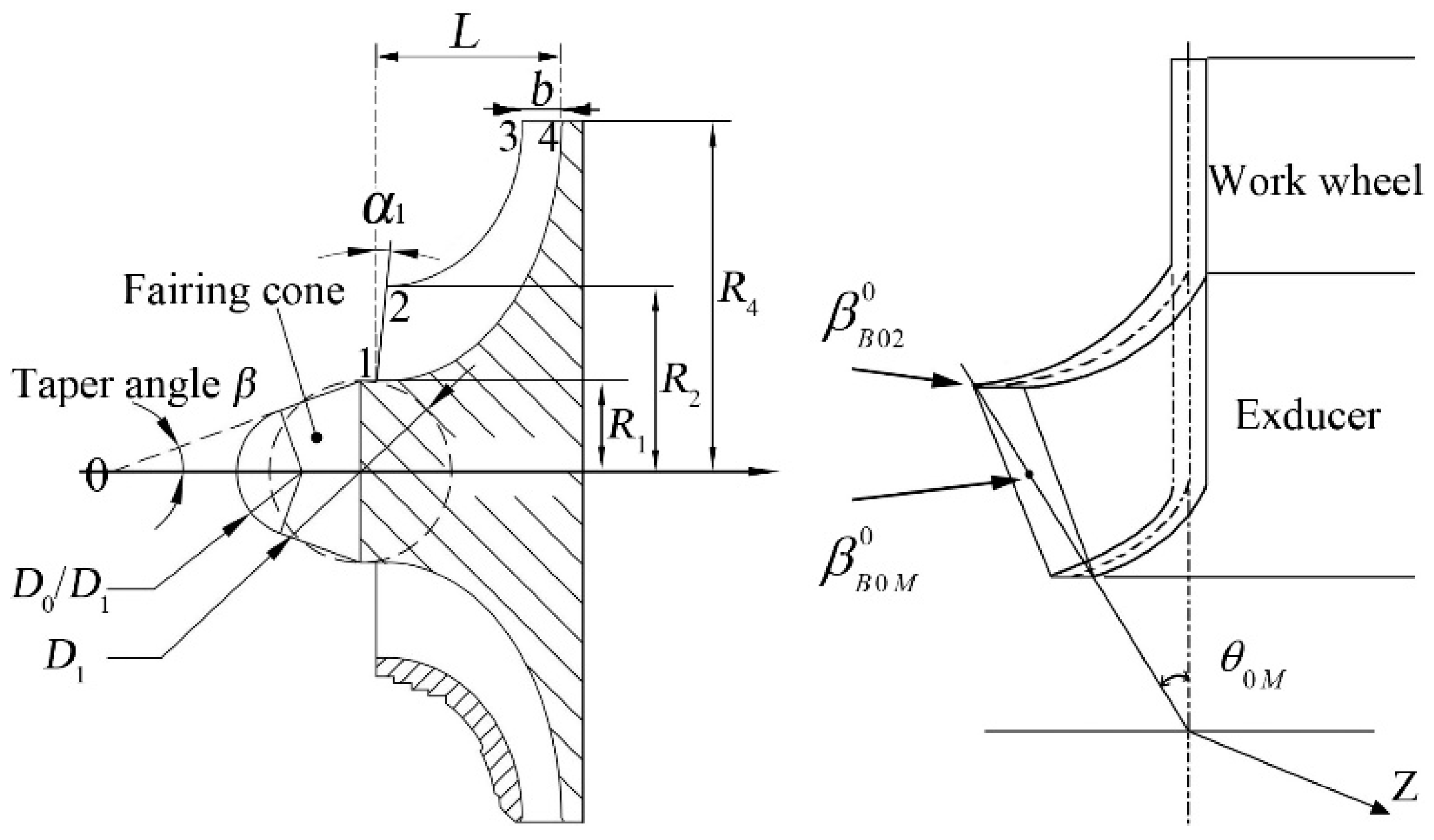 Energies 13 00050 g007