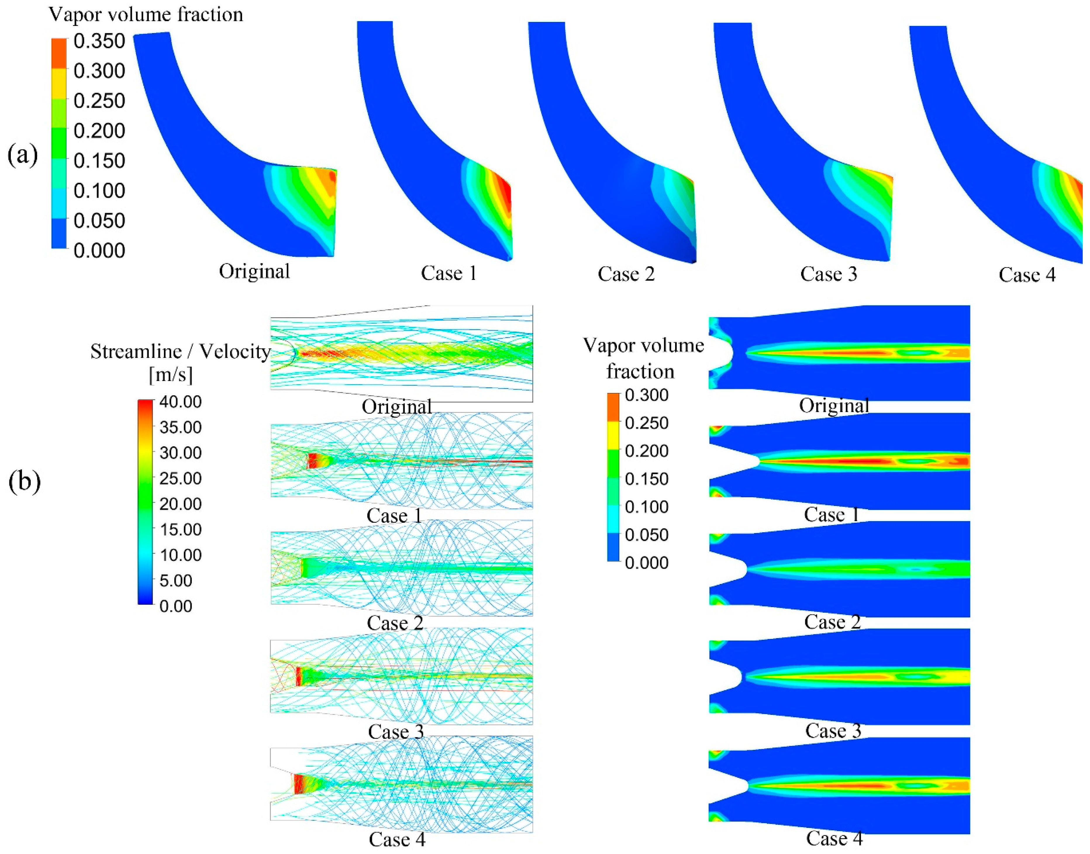 Energies 13 00050 g008