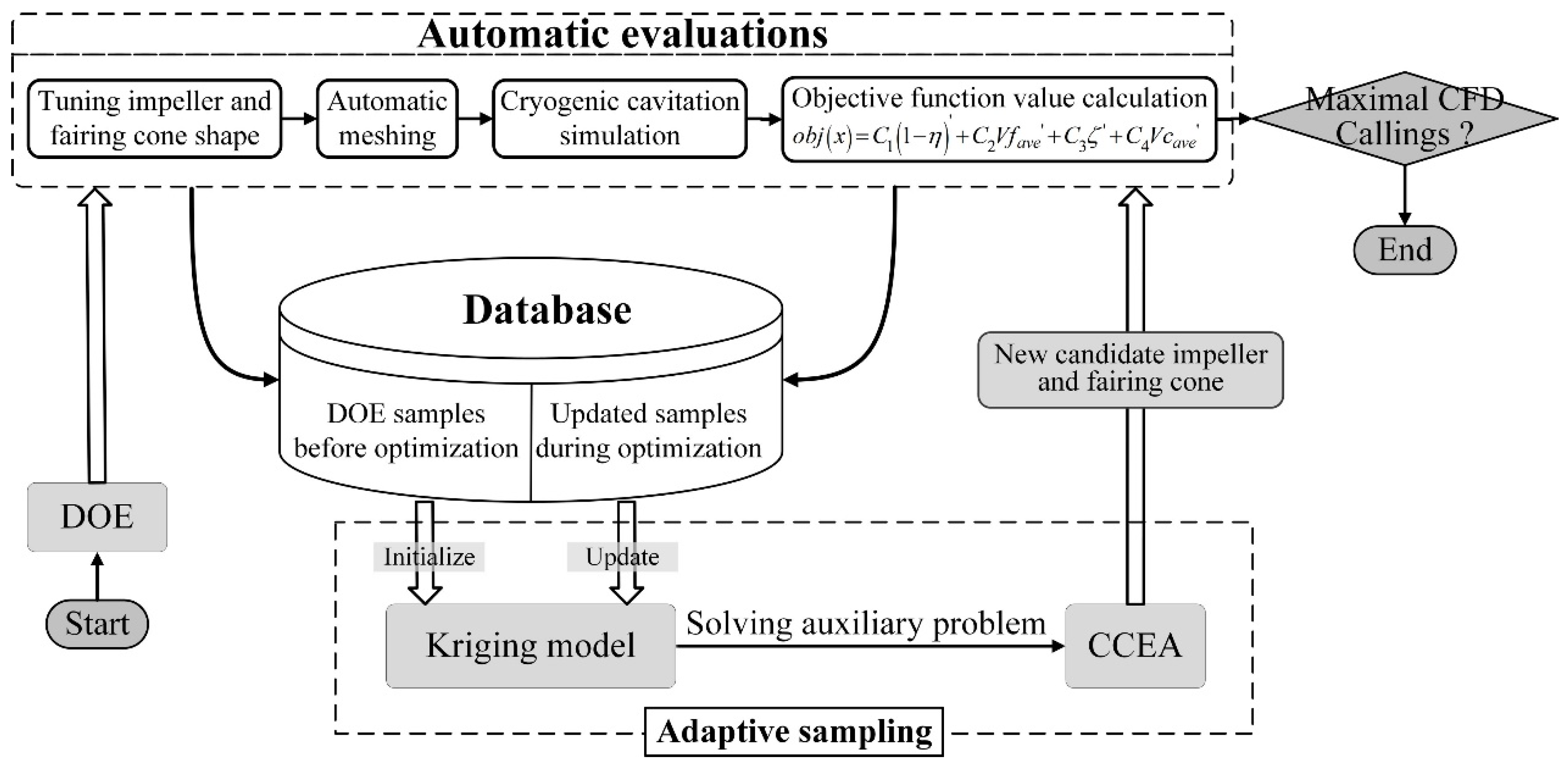 Energies 13 00050 g009