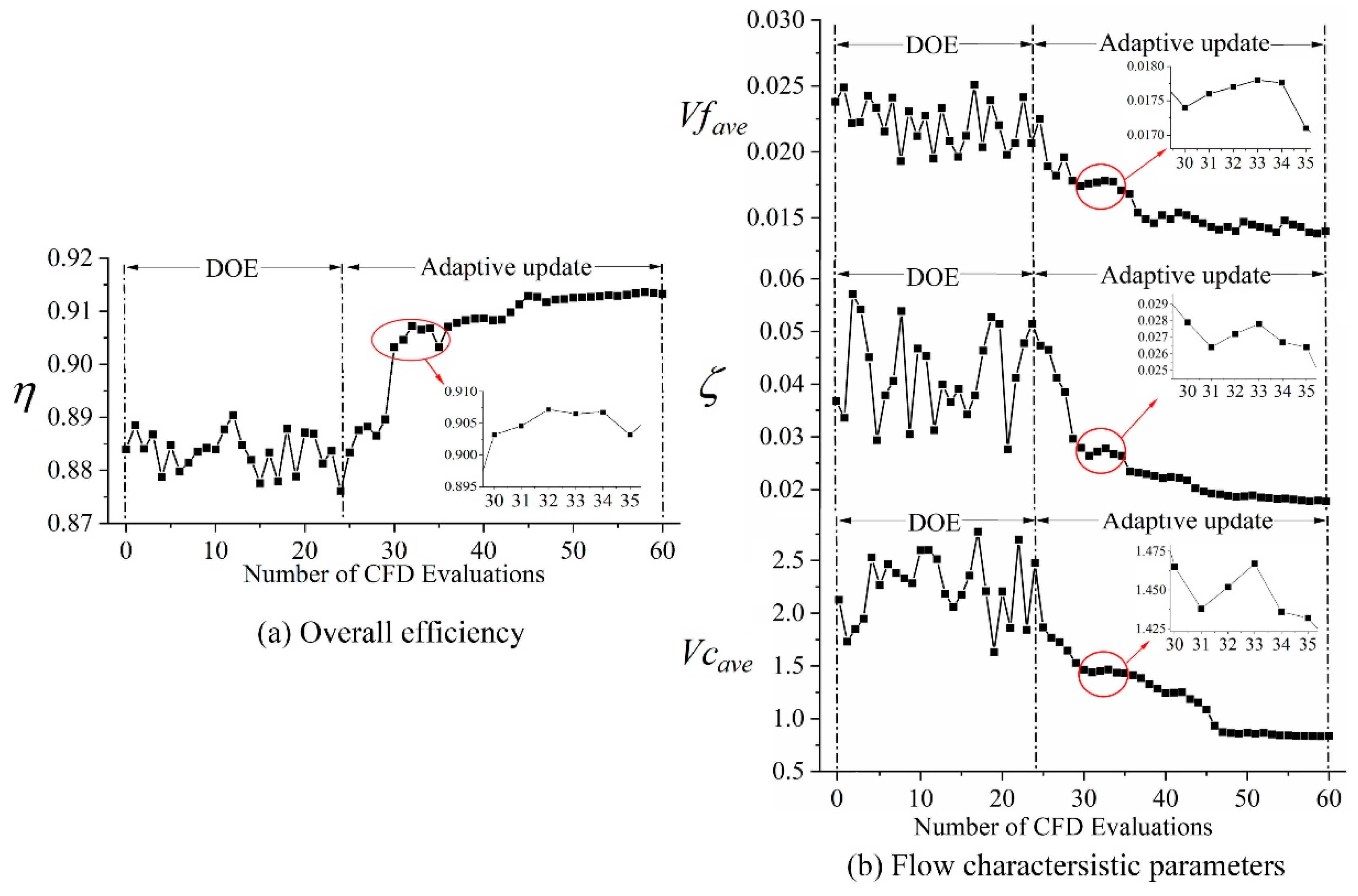Energies 13 00050 g010