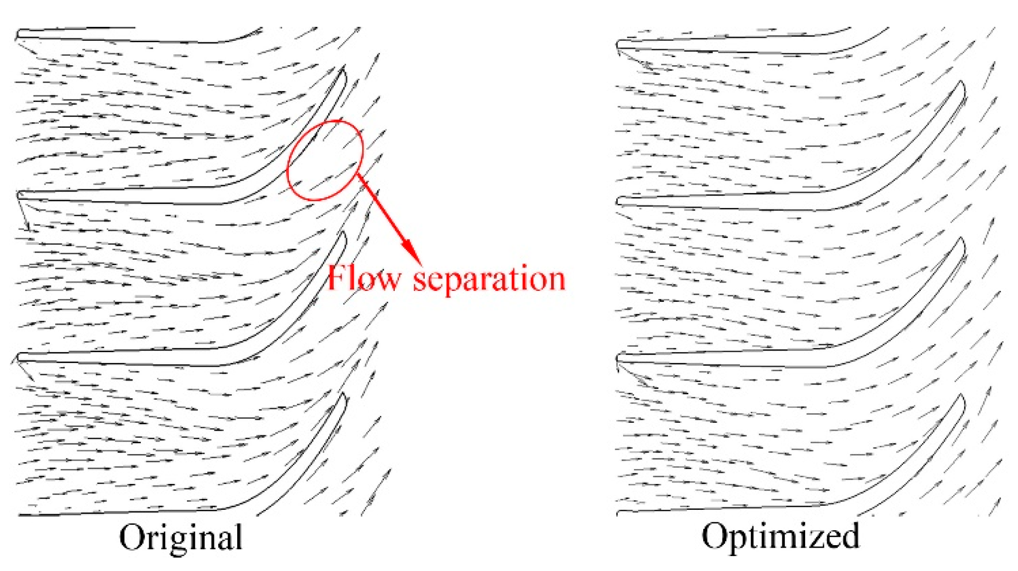 Energies 13 00050 g012