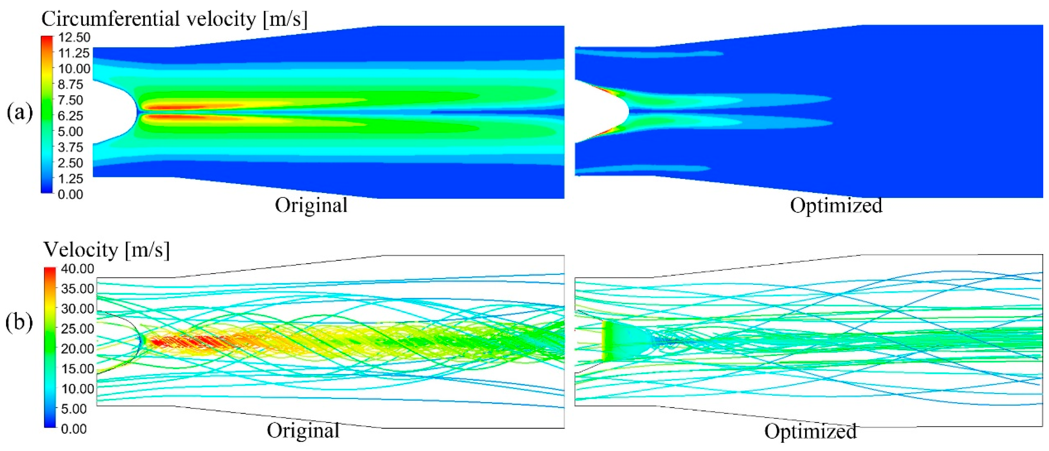 Energies 13 00050 g014