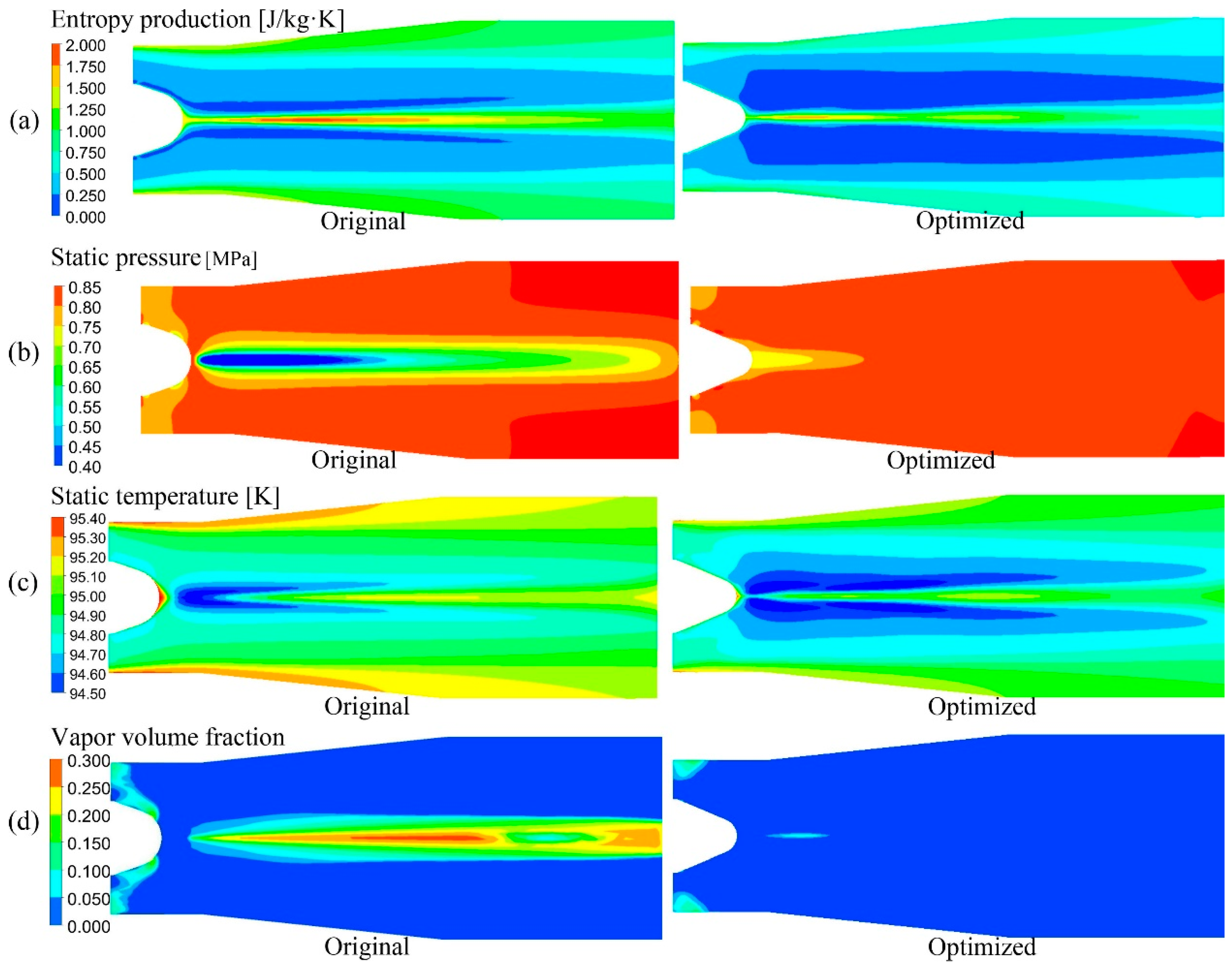 Energies 13 00050 g015
