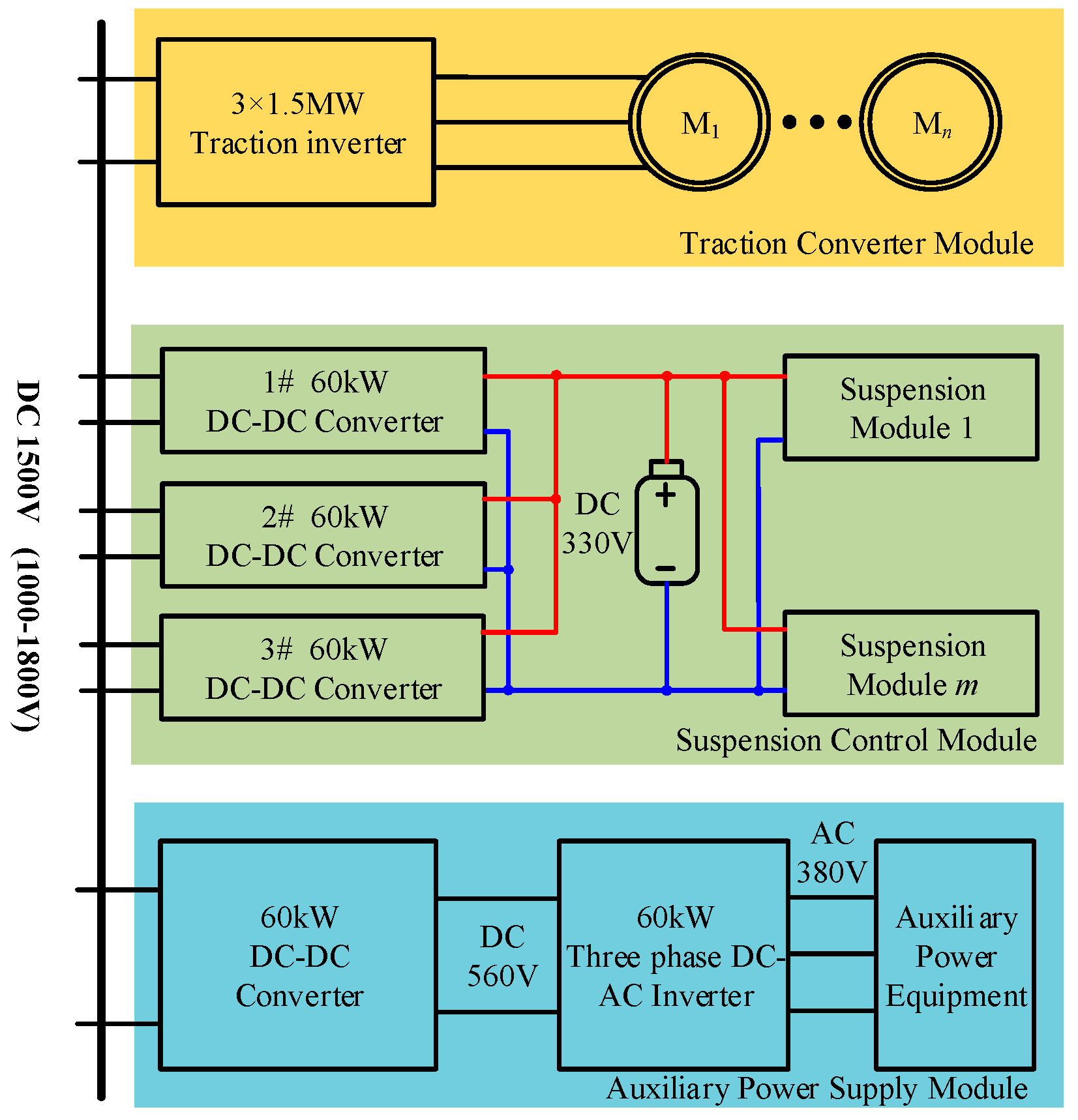 Energies 13 00051 g001