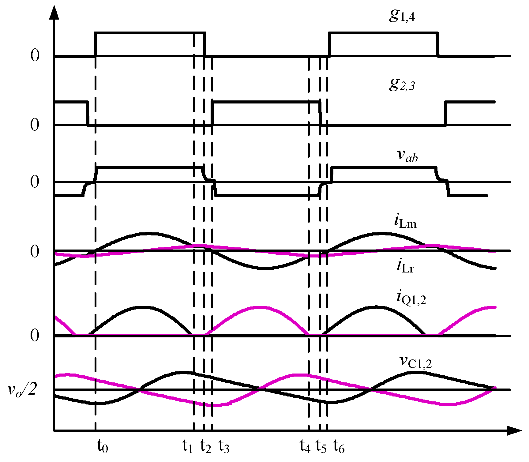 Energies 13 00051 g004