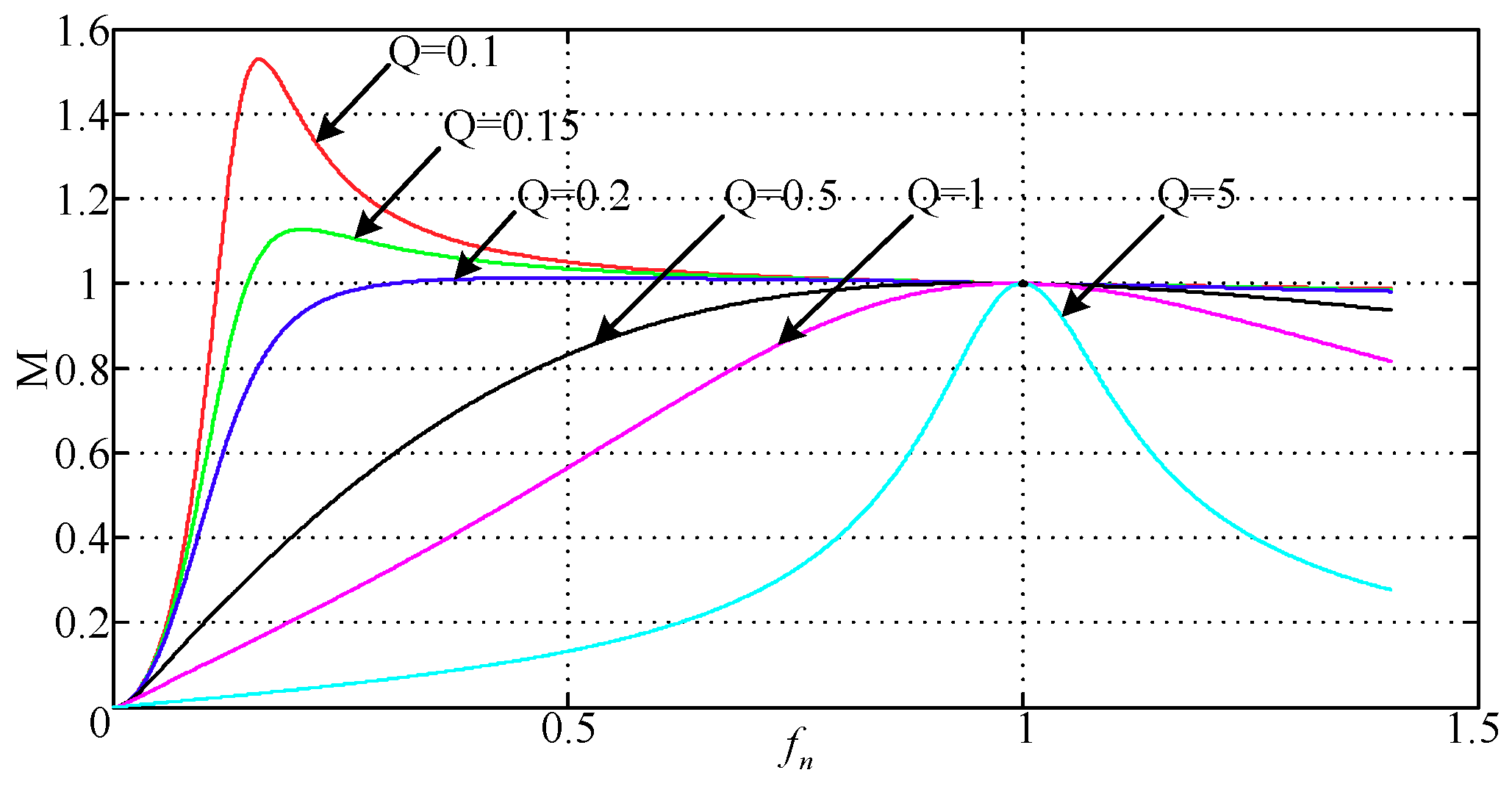 Energies 13 00051 g006