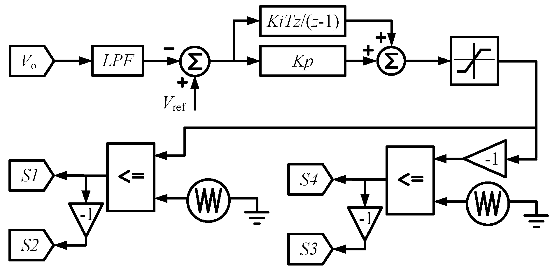 Energies 13 00051 g010