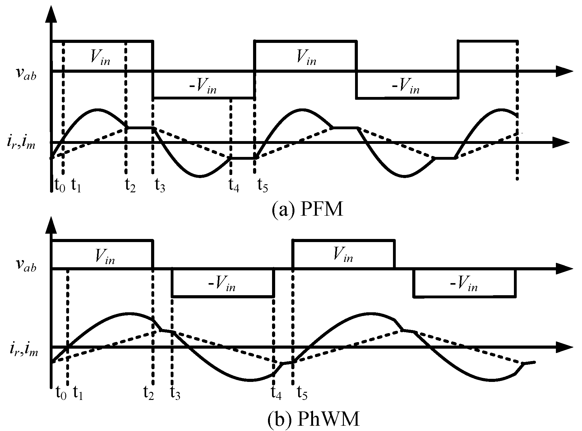 Energies 13 00051 g011