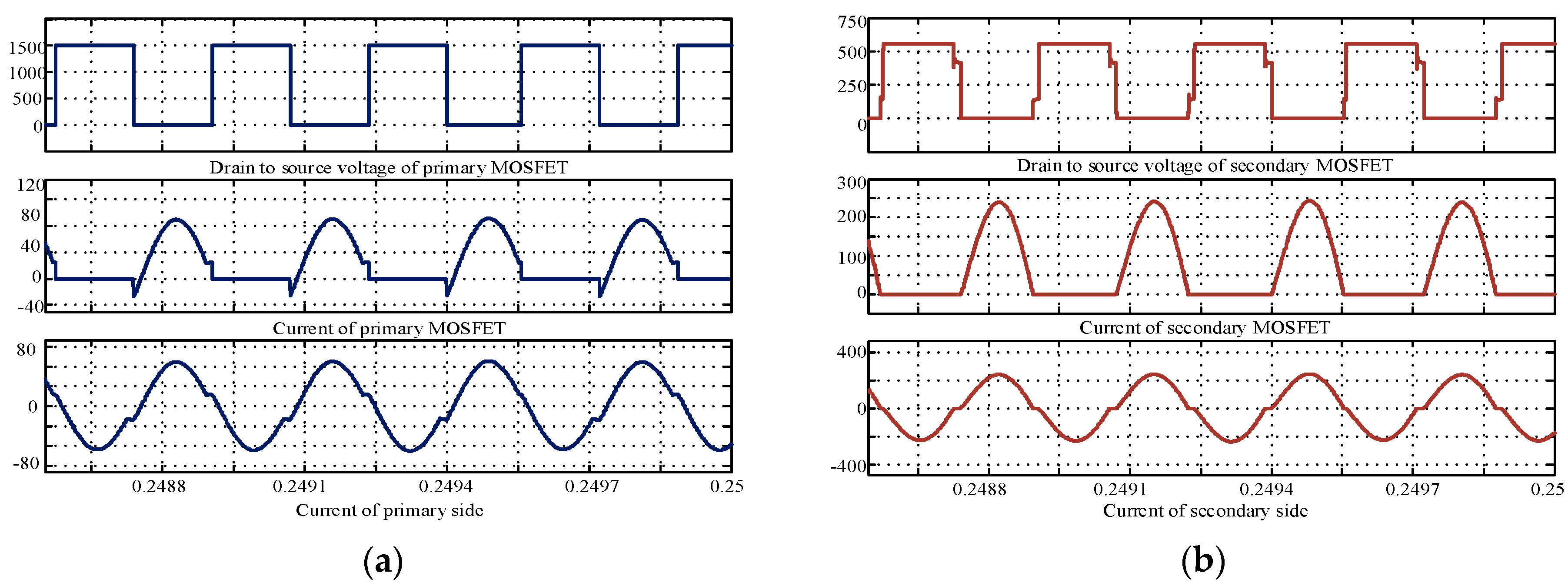 Energies 13 00051 g013