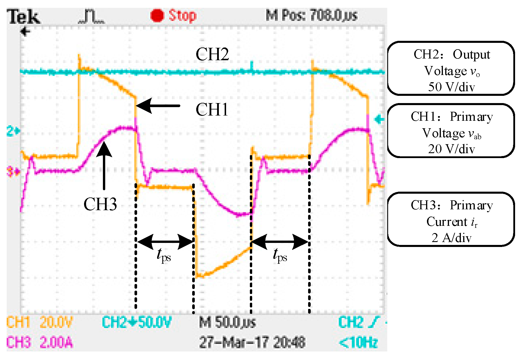 Energies 13 00051 g021