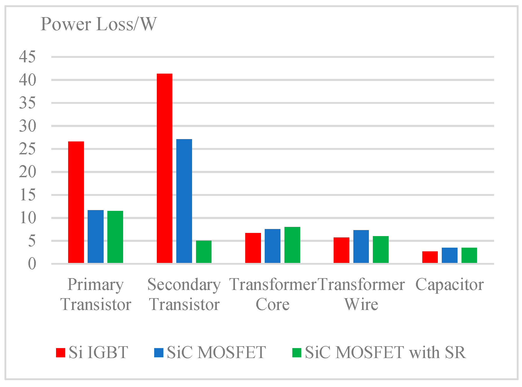 Energies 13 00051 g024