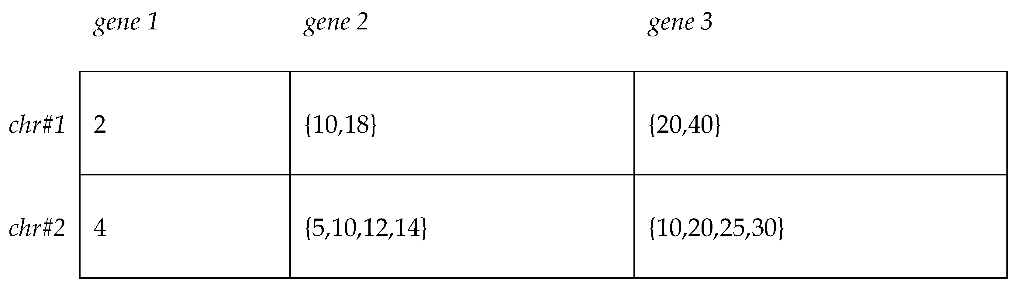 Energies 13 00052 g002