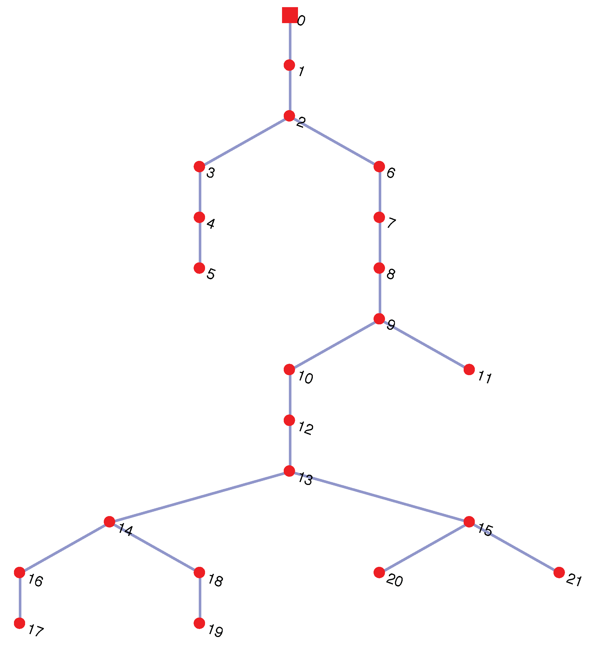 Energies 13 00052 g006