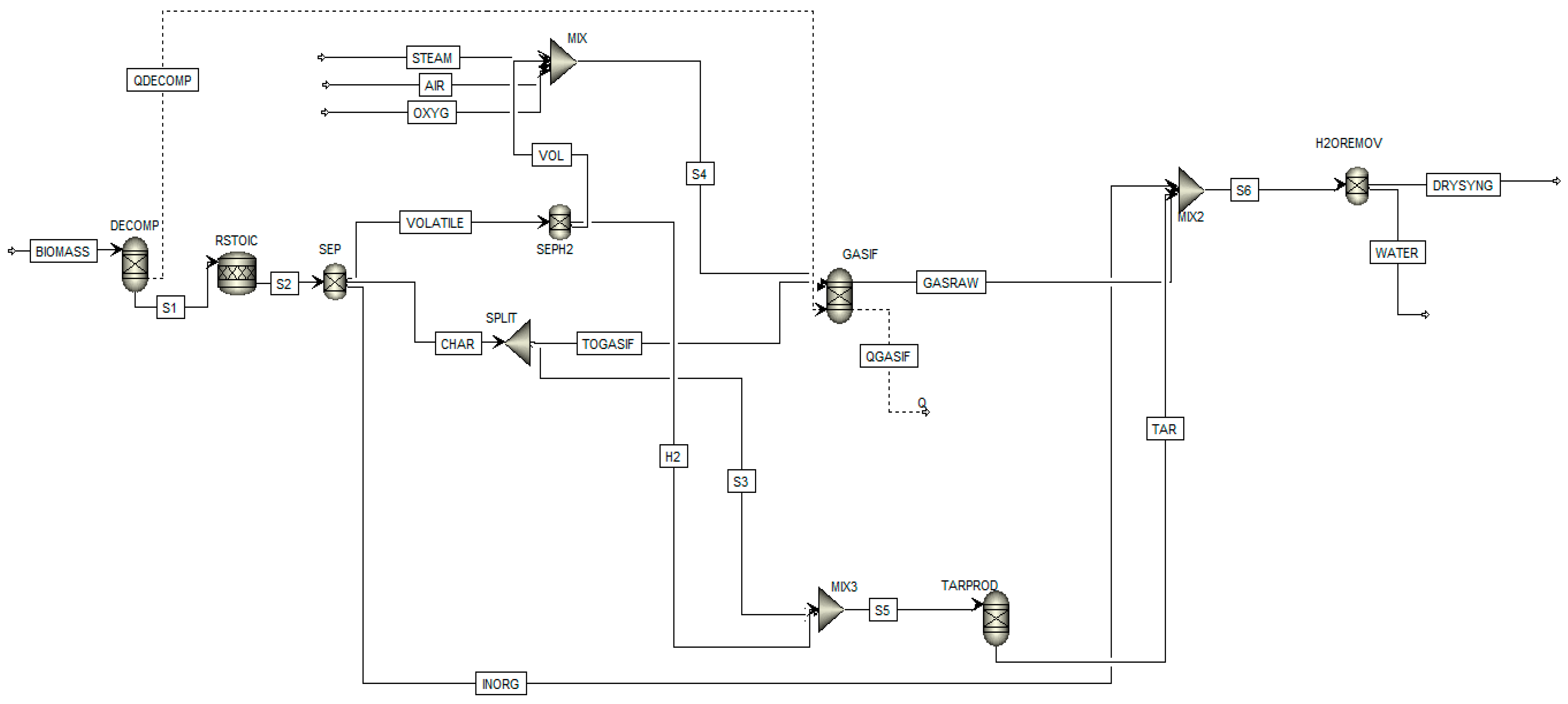 Energies 13 00053 g001 Energies 13 00053 g001