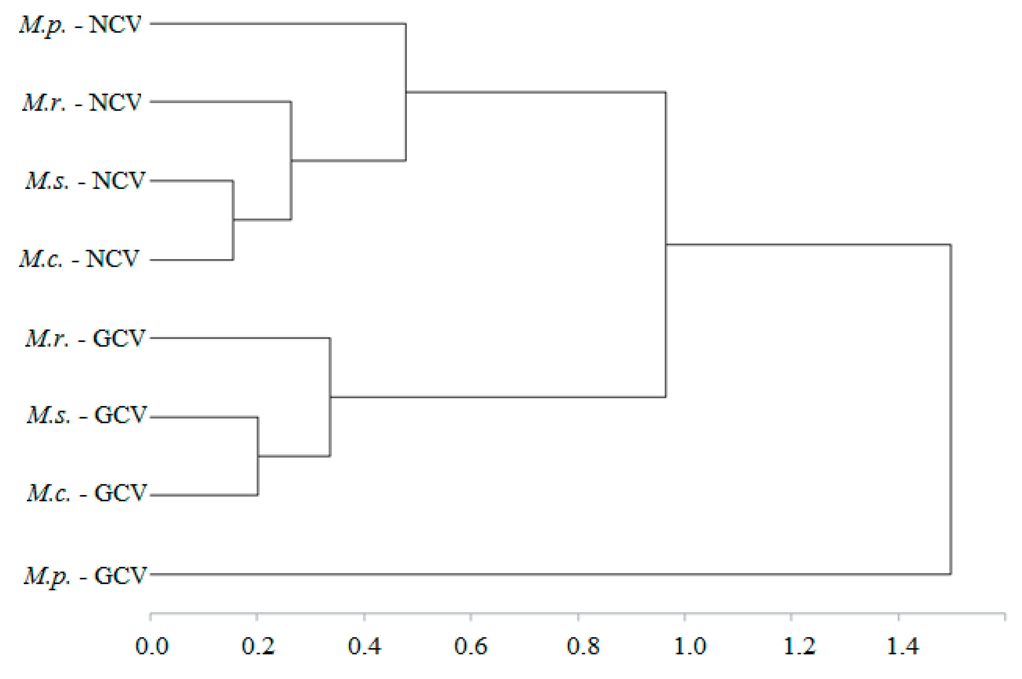 Energies 13 00055 g001