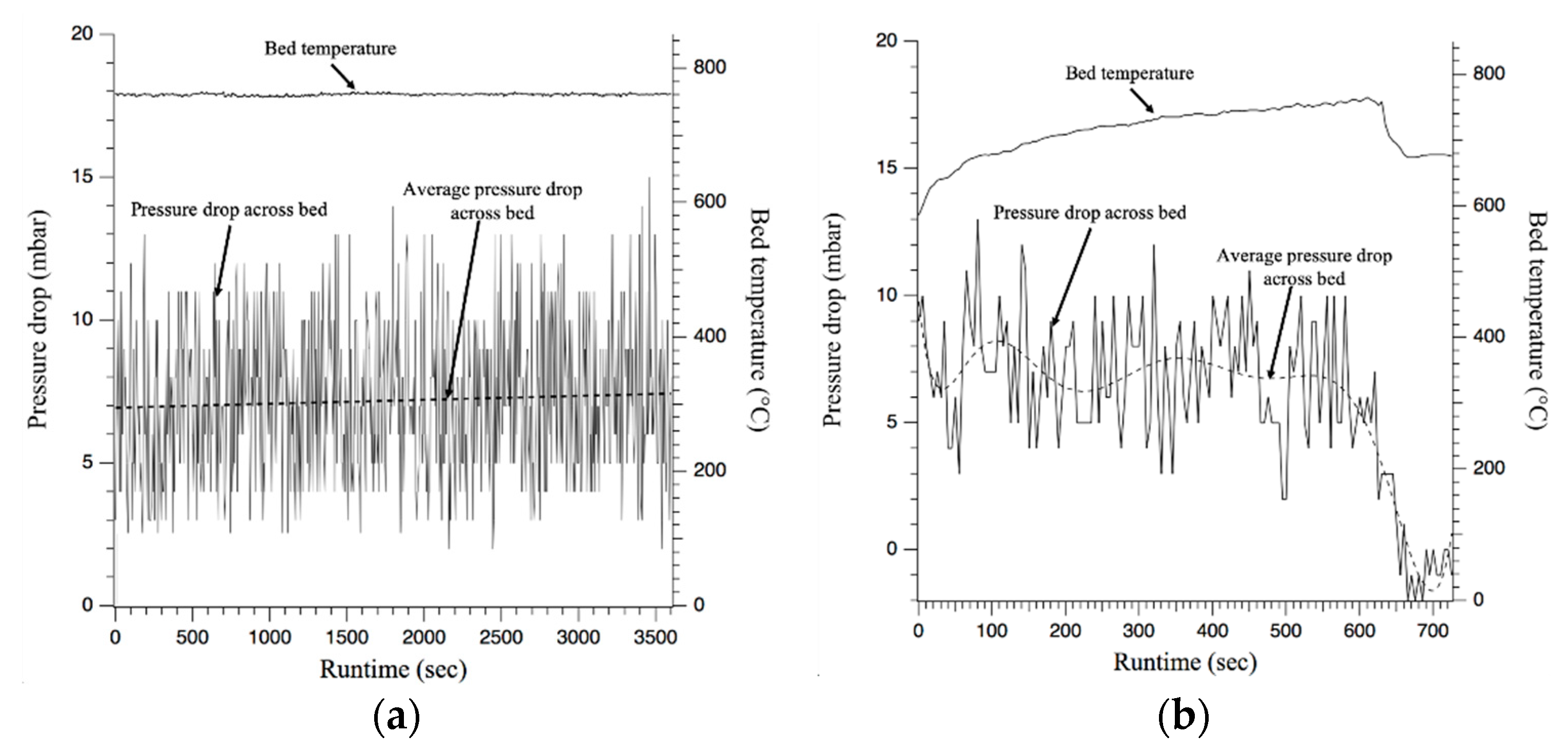 Energies 13 00056 g002