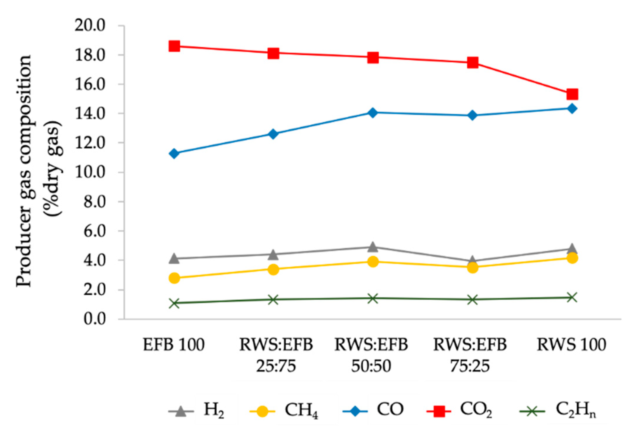 Energies 13 00056 g004