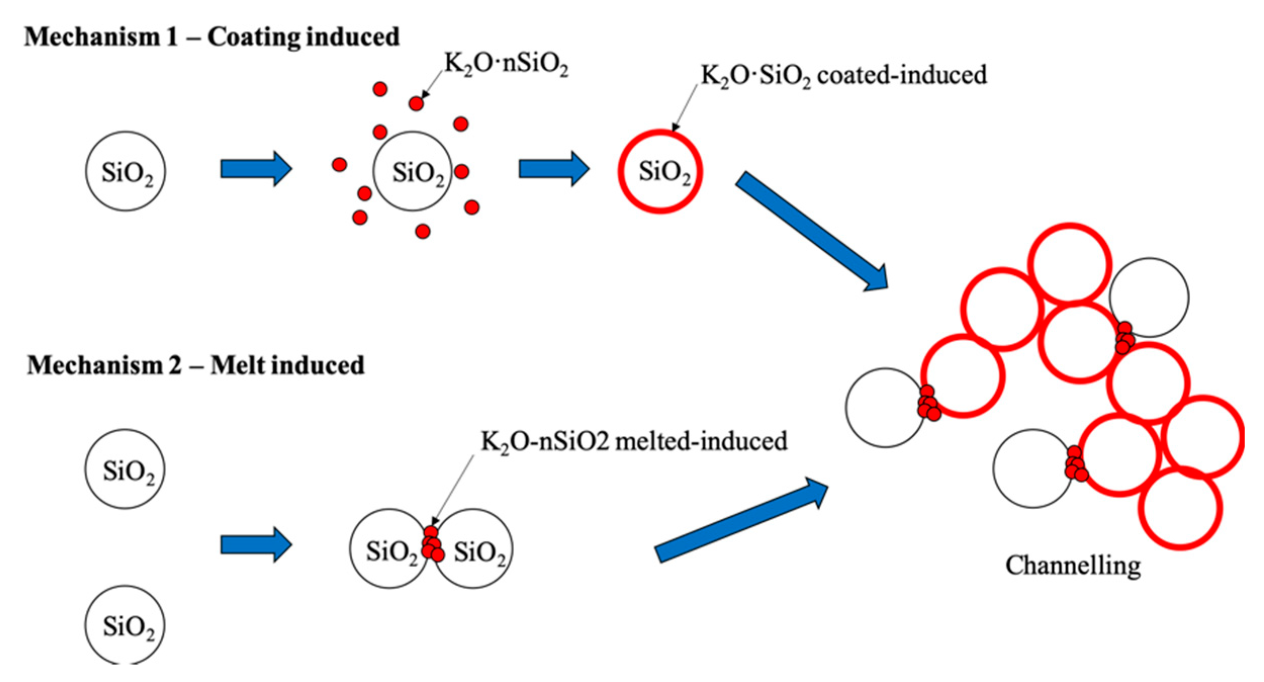 Energies 13 00056 g009