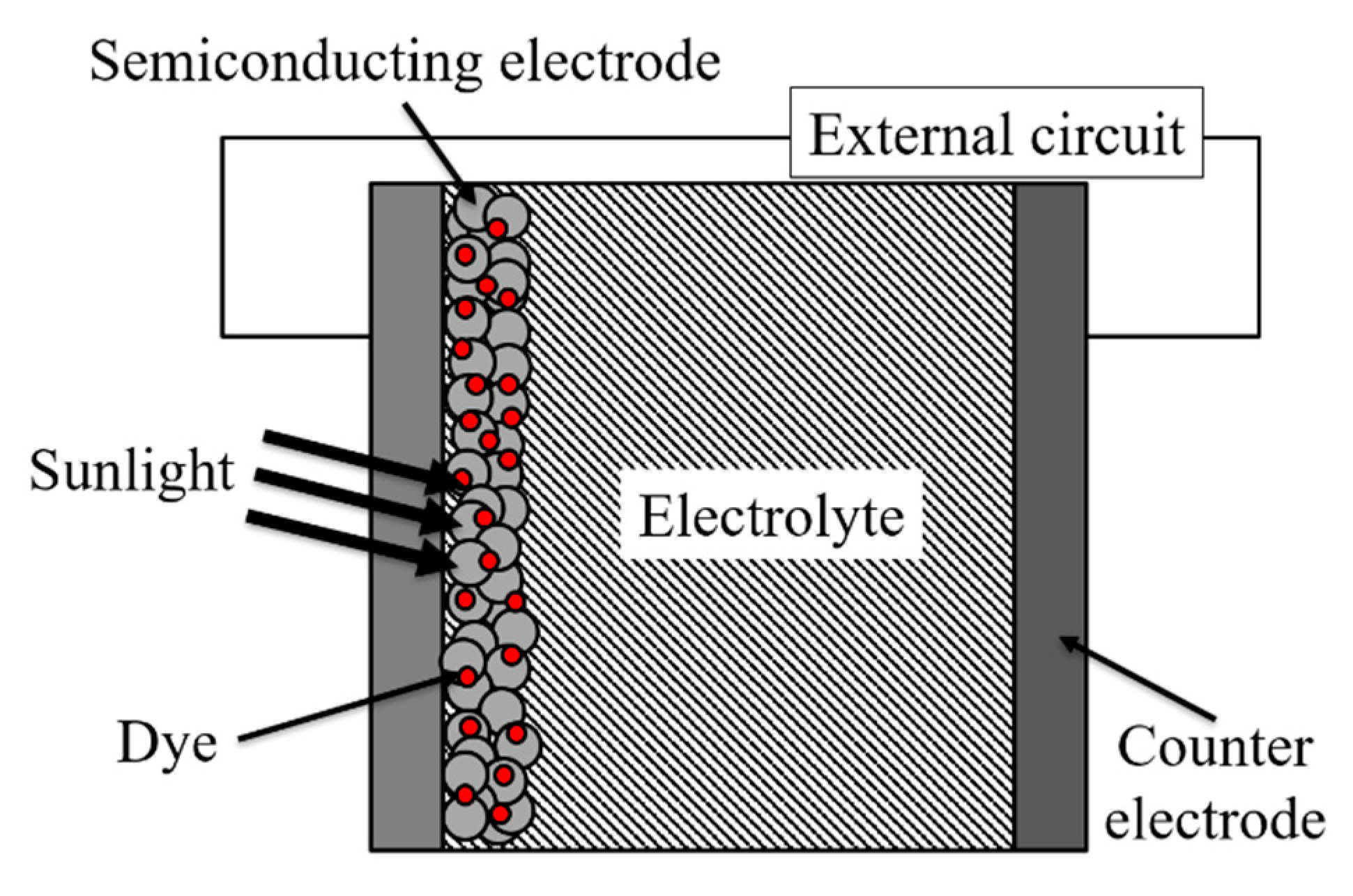 Energies 13 00057 g002