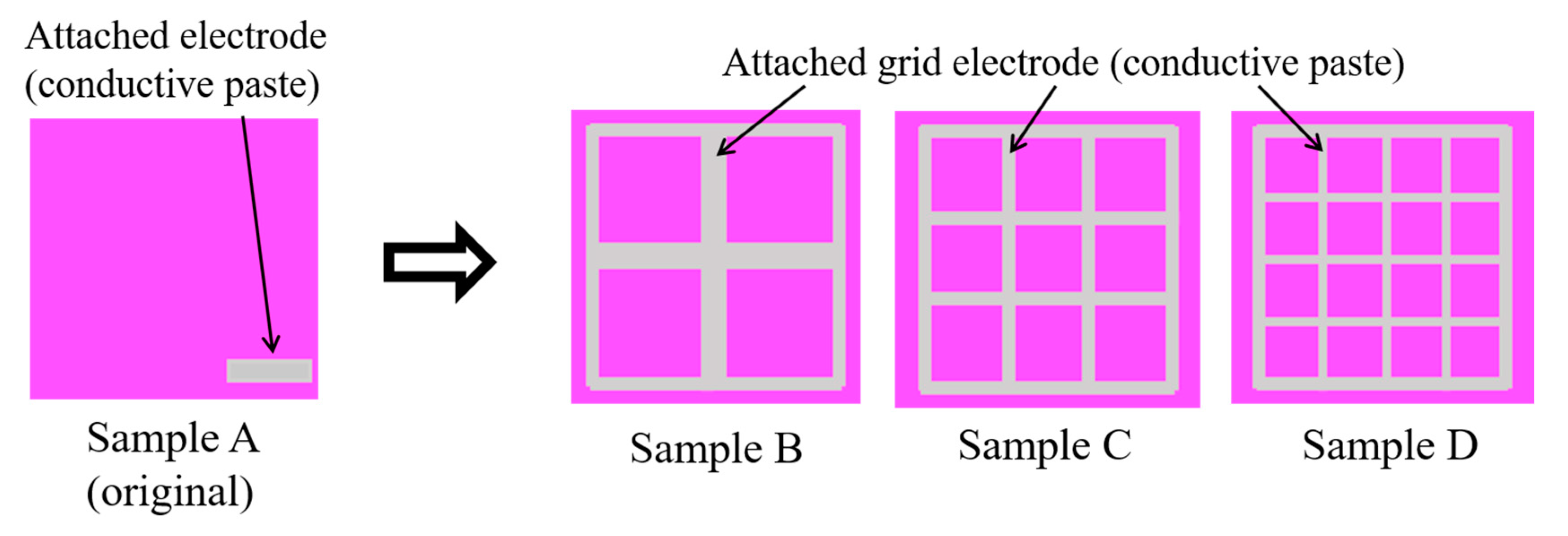 Energies 13 00057 g006