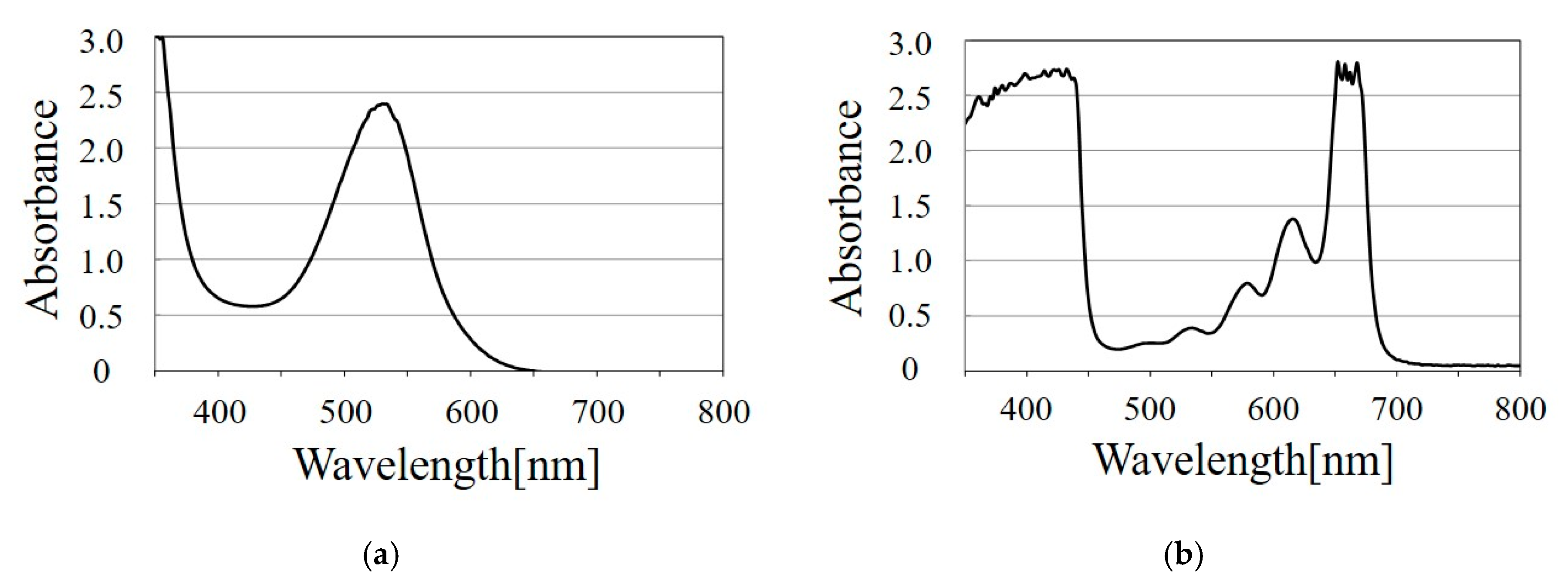 Energies 13 00057 g009
