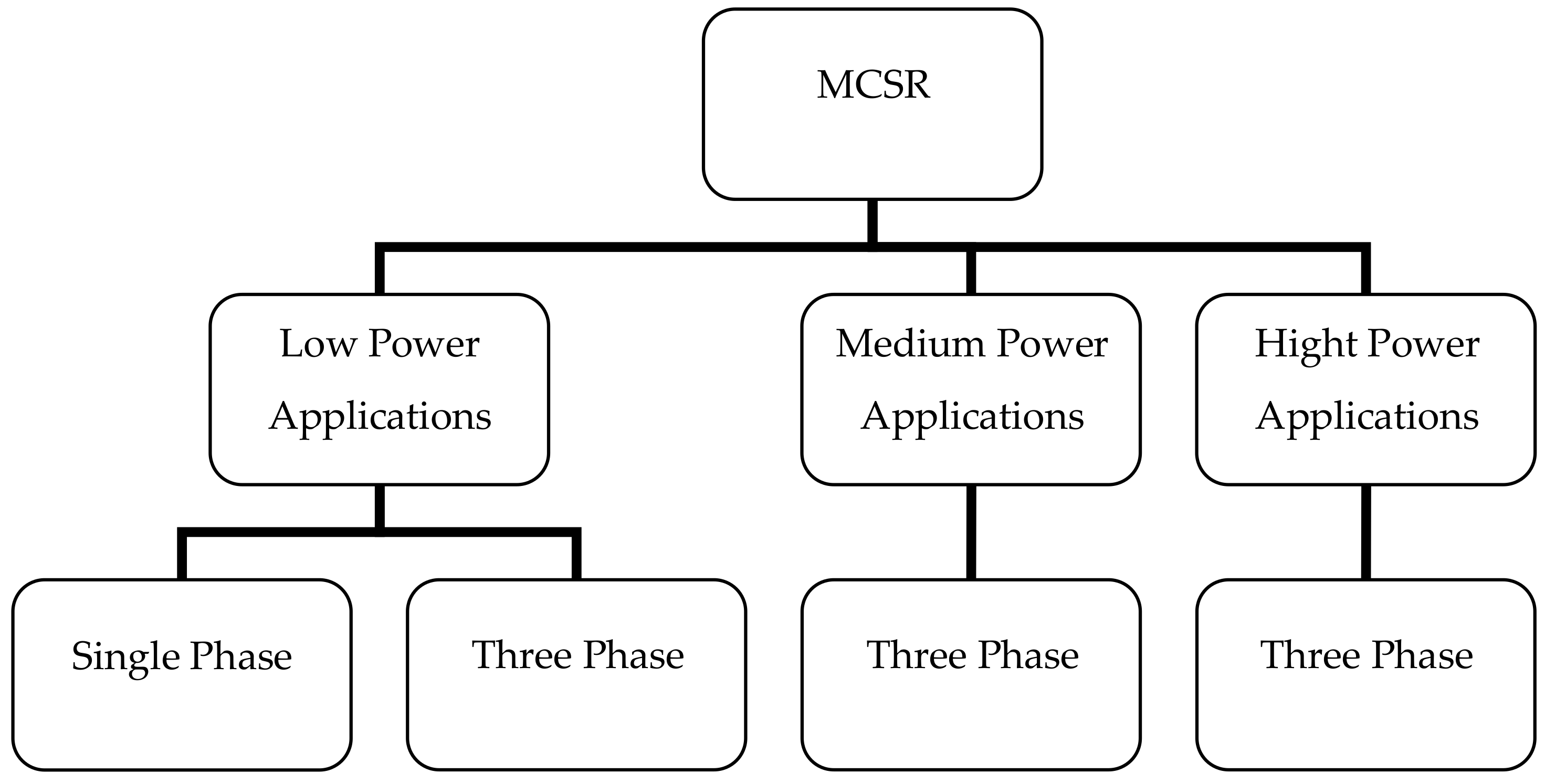 Energies 13 00058 g001