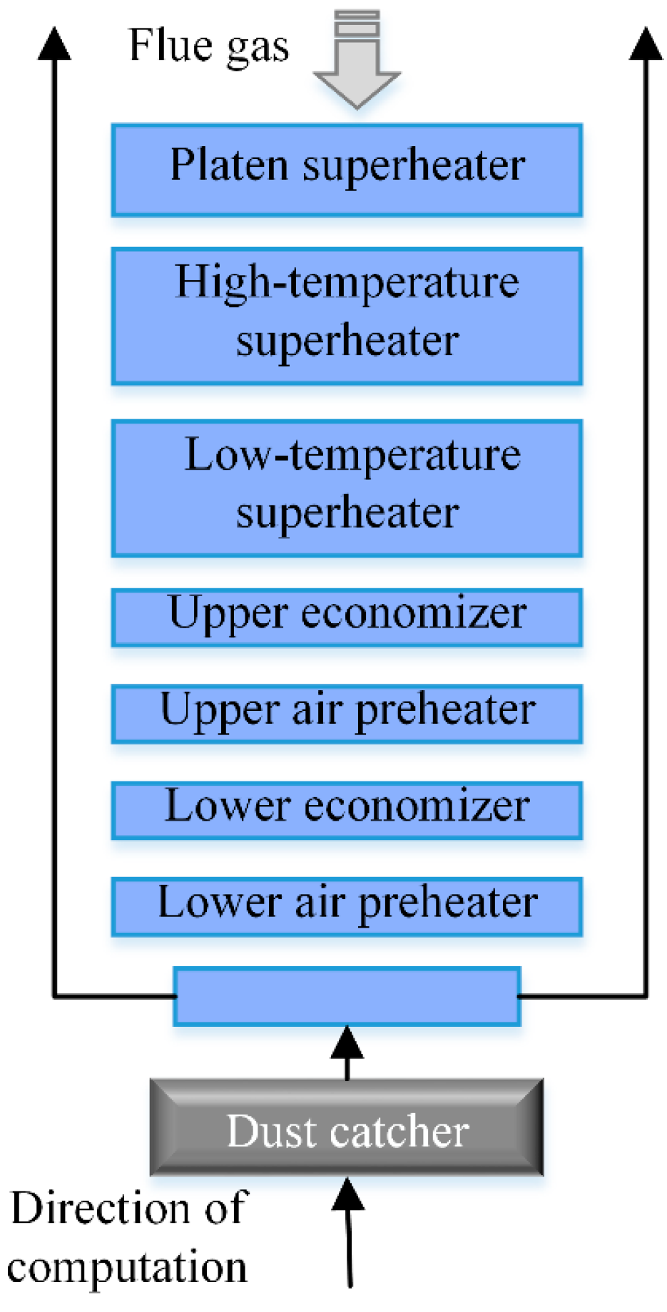 Energies 13 00059 g002