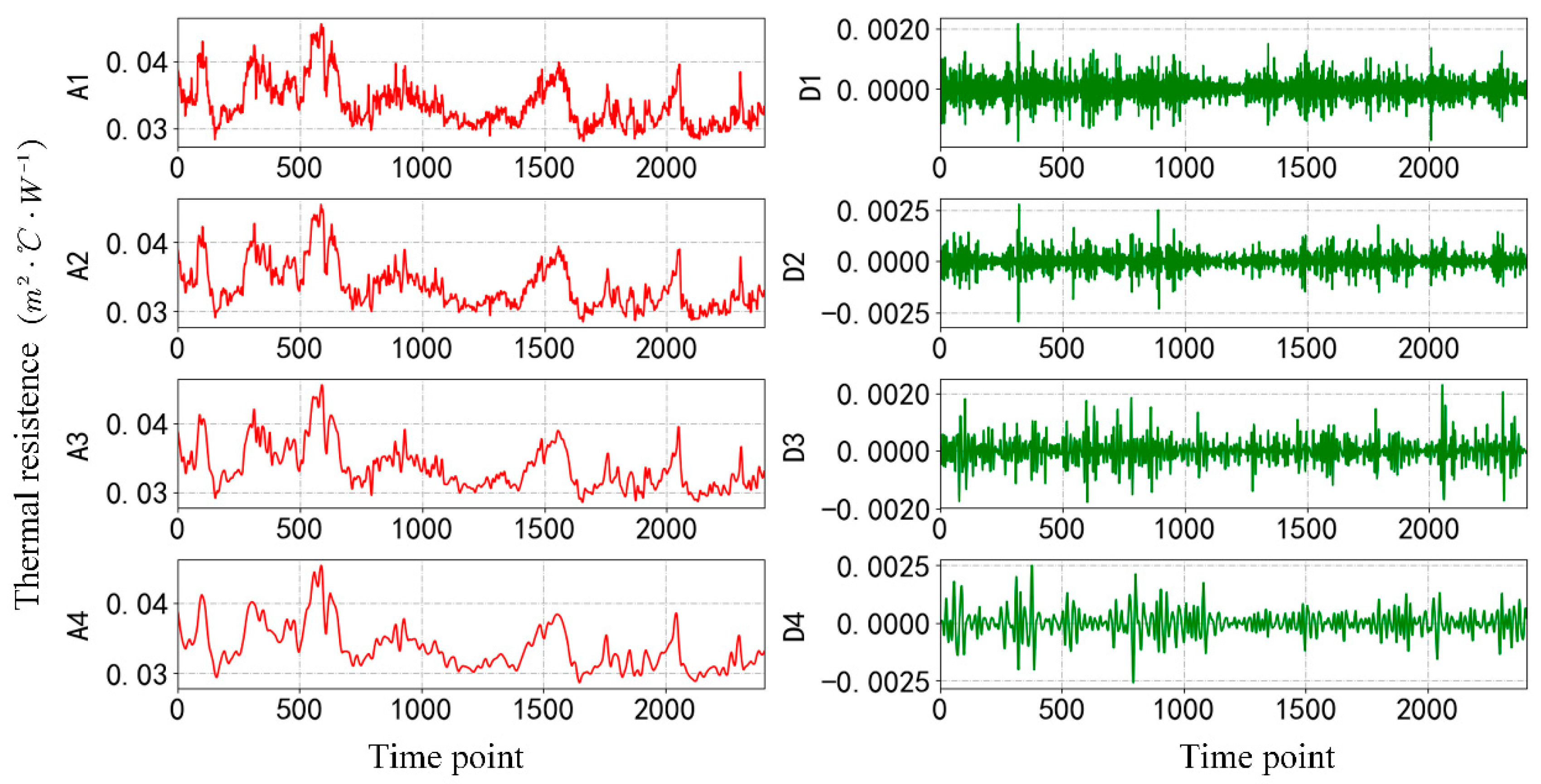 Energies 13 00059 g008