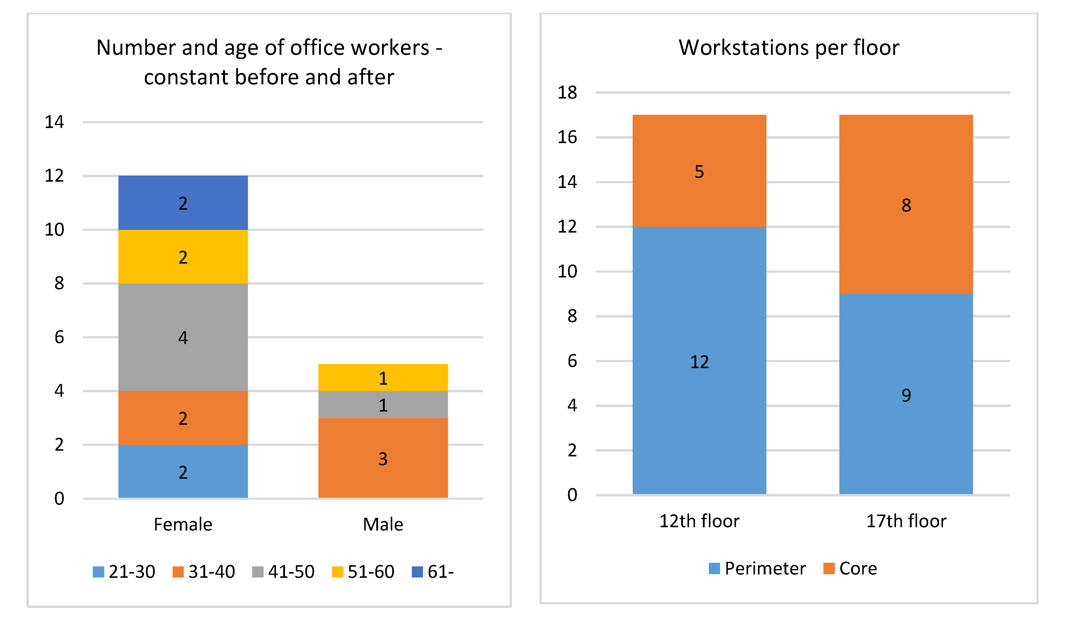 Energies 13 00060 g003