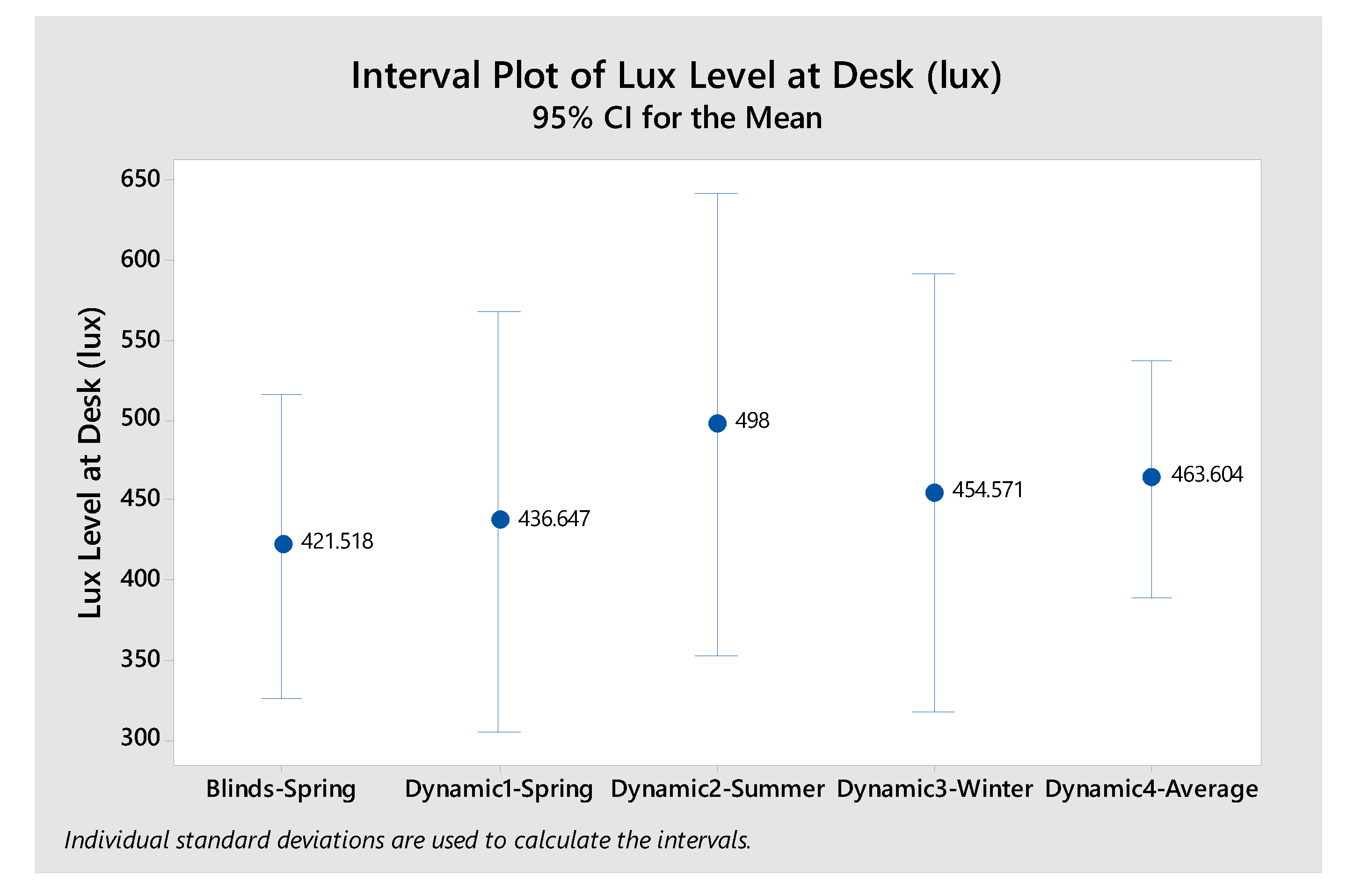 Energies 13 00060 g004