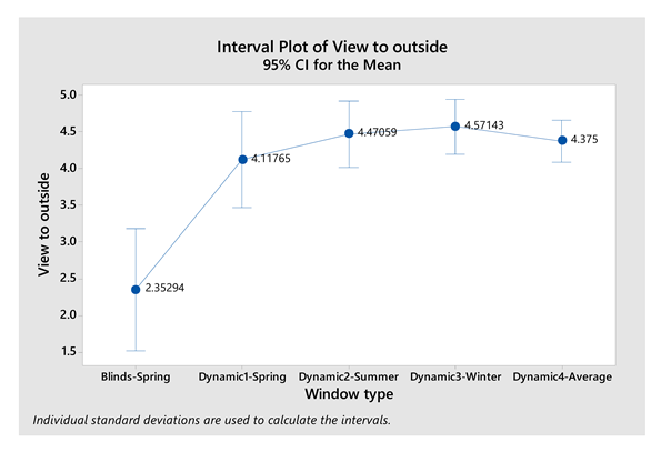 Energies 13 00060 i001