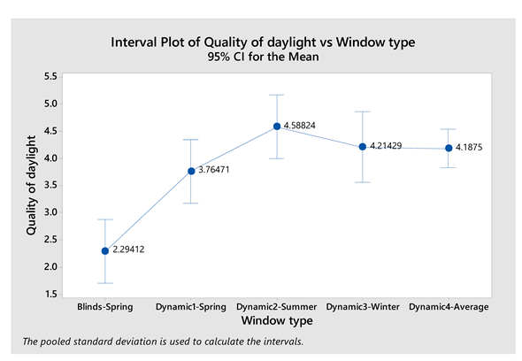 Energies 13 00060 i002