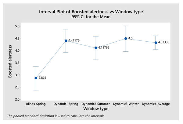 Energies 13 00060 i005
