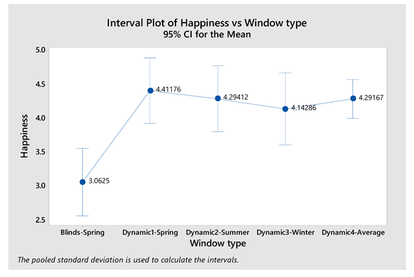 Energies 13 00060 i006