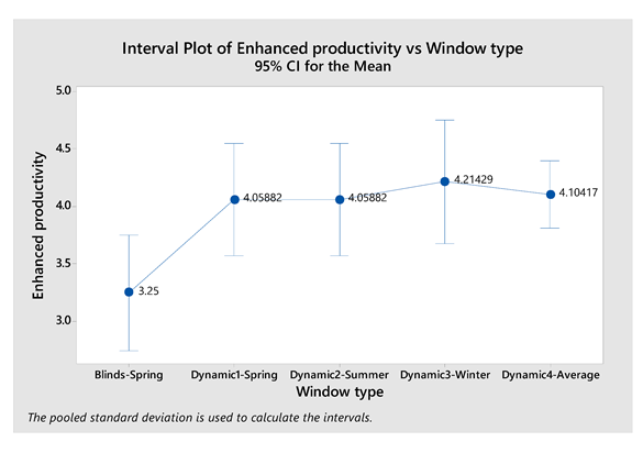 Energies 13 00060 i007