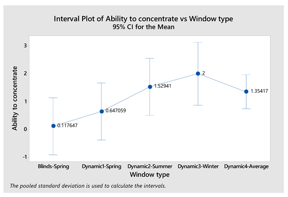 Energies 13 00060 i010