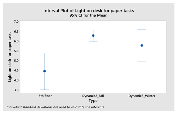 Energies 13 00060 i013