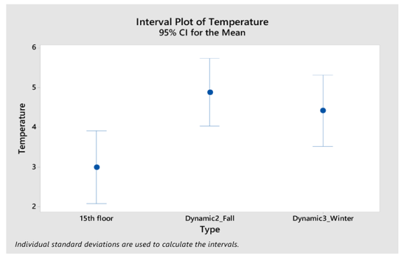 Energies 13 00060 i014