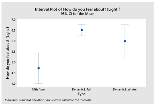 Energies 13 00060 i015