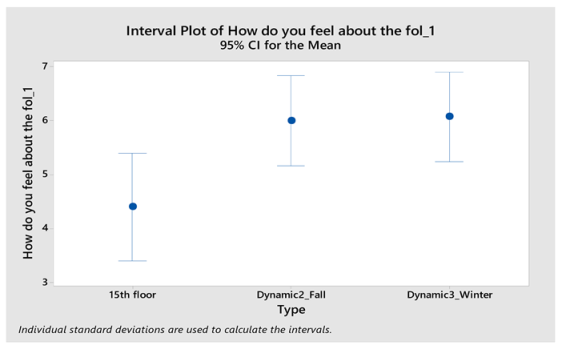 Energies 13 00060 i018