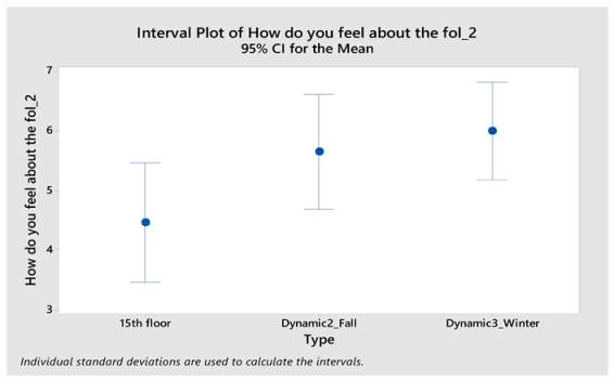 Energies 13 00060 i019