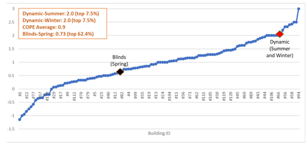 Energies 13 00060 i020