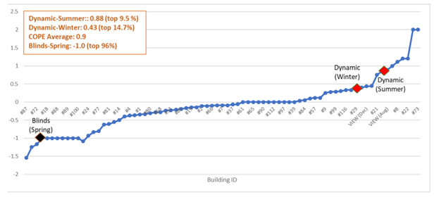 Energies 13 00060 i021