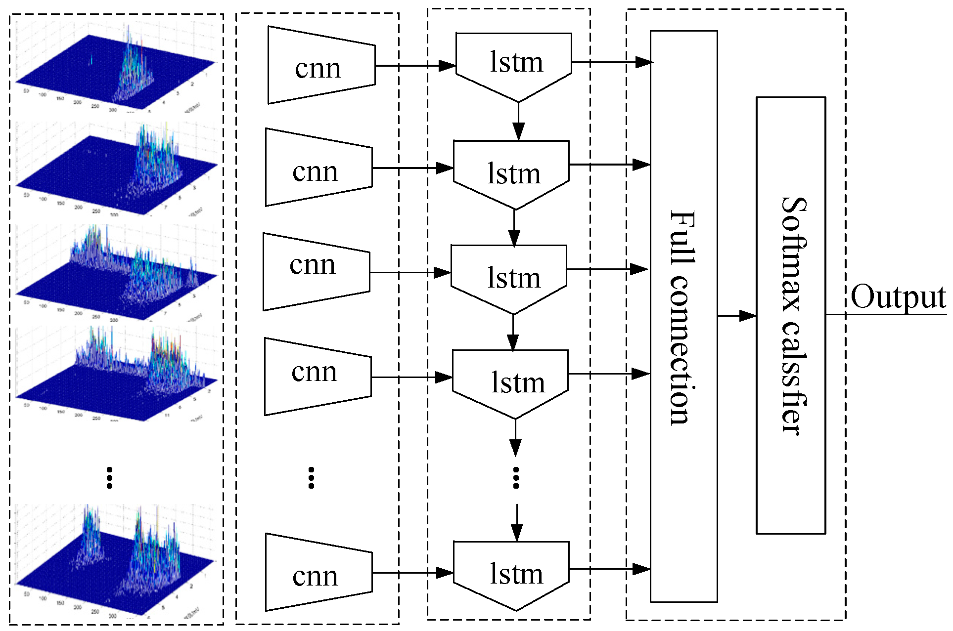 Energies 13 00061 g003