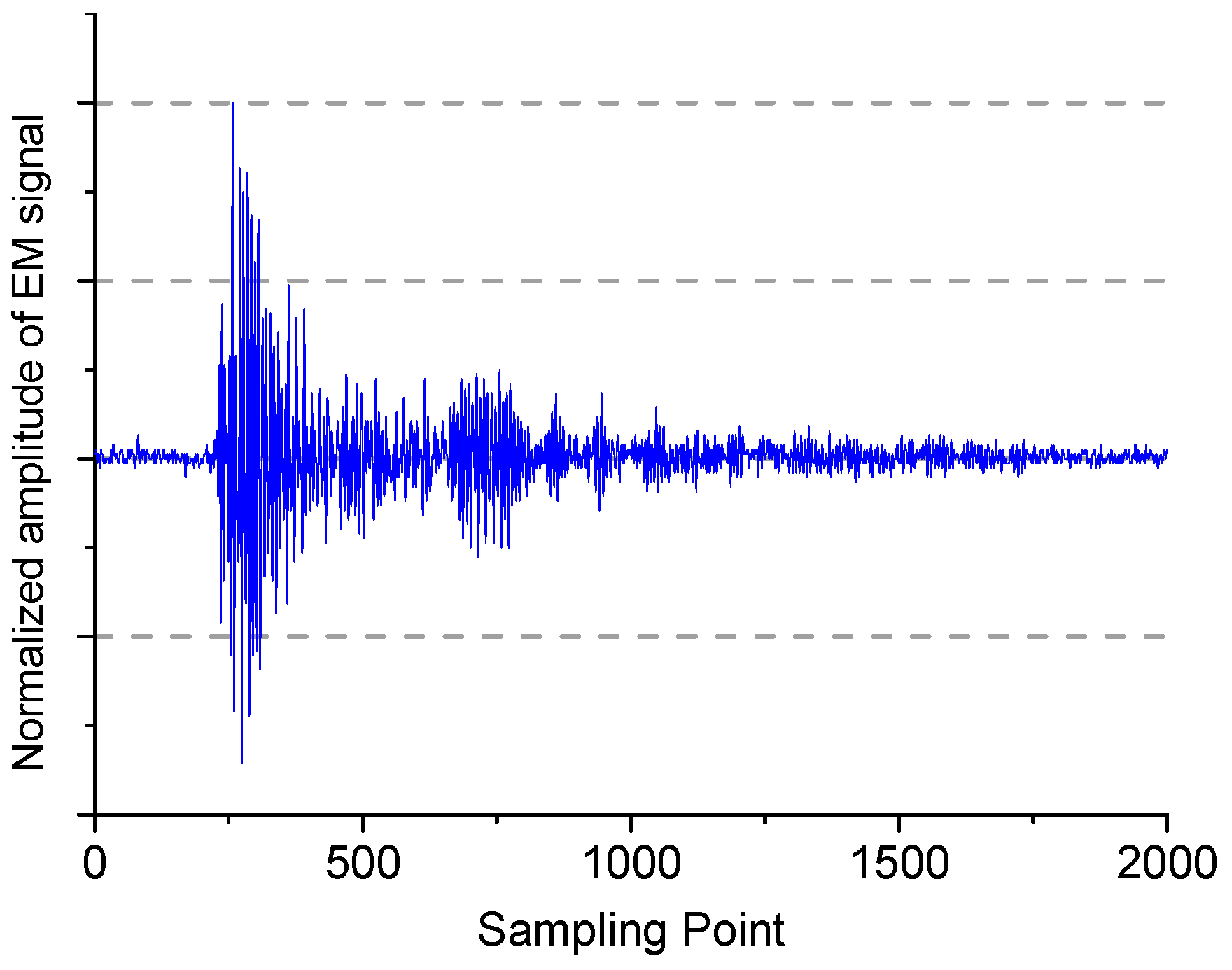 Energies 13 00061 g006