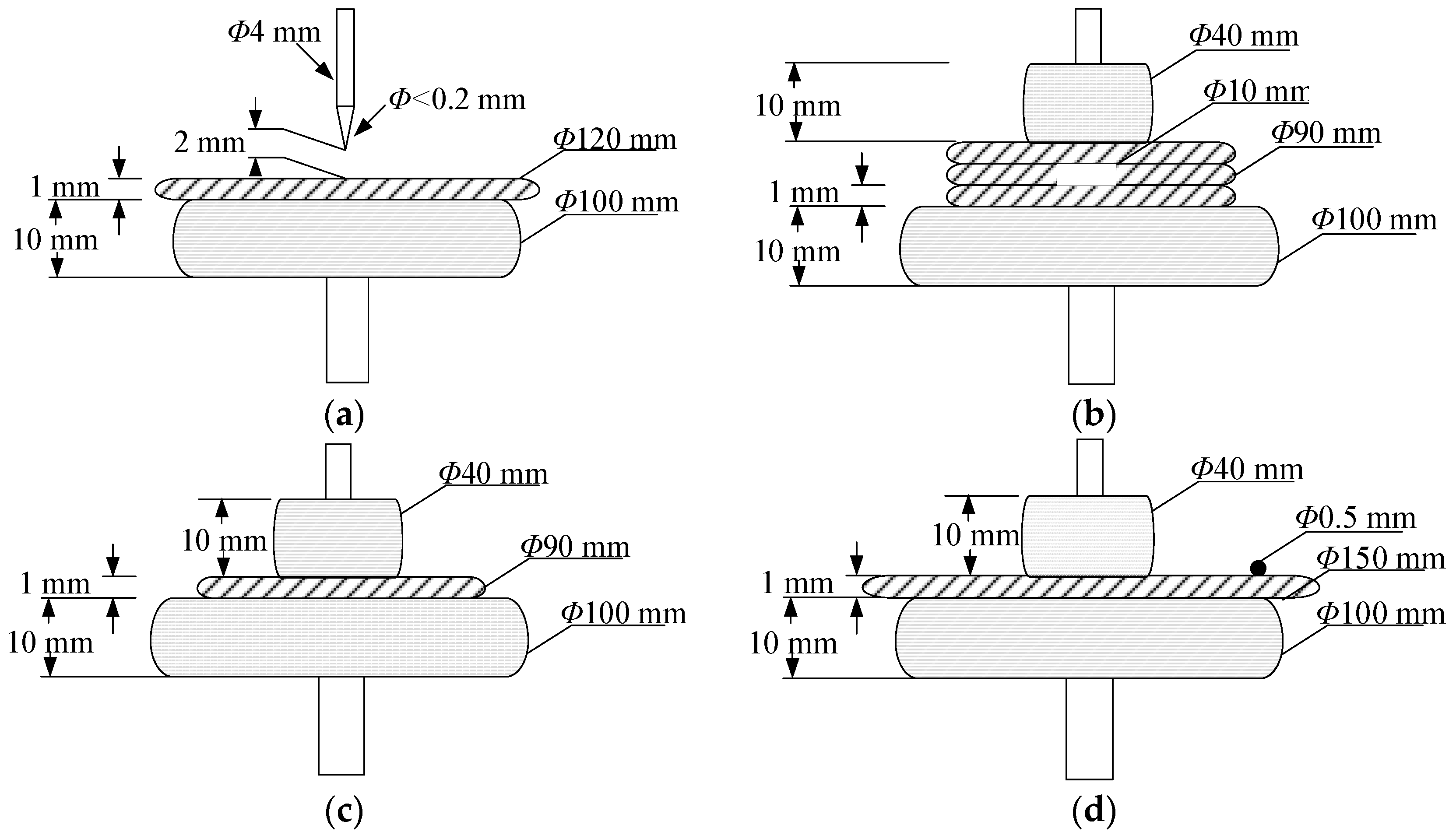 Energies 13 00061 g007