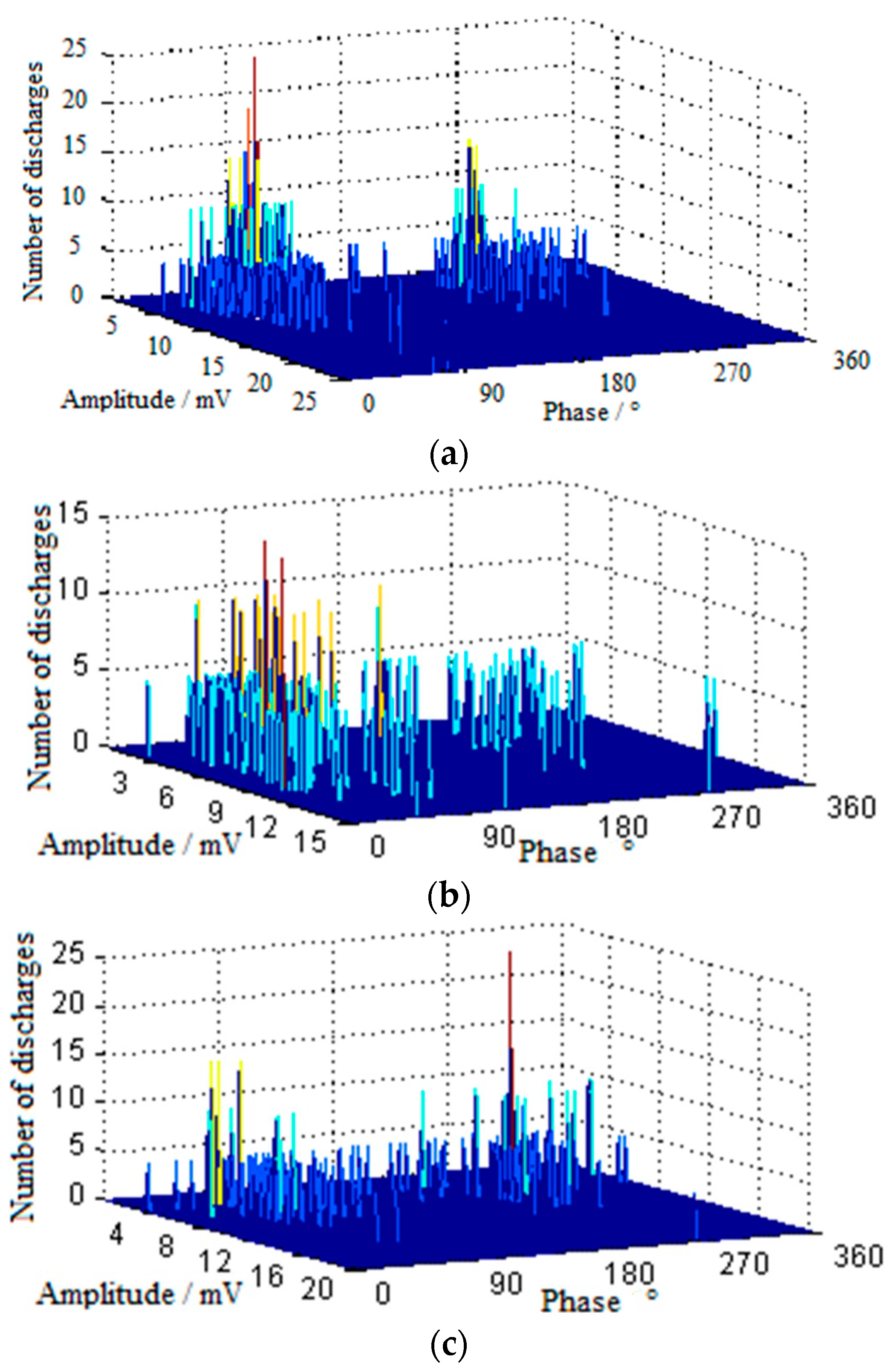 Energies 13 00061 g008