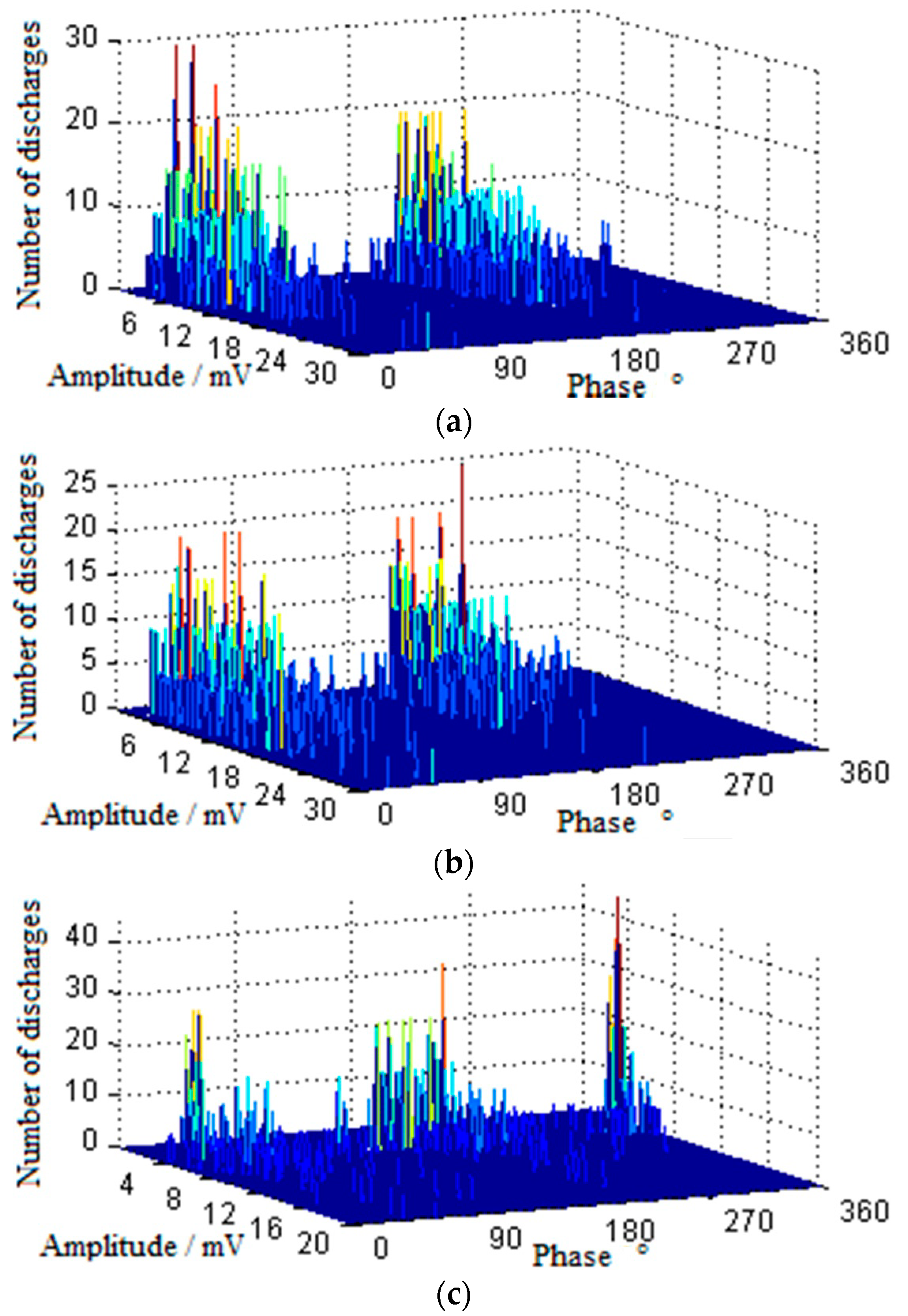 Energies 13 00061 g009
